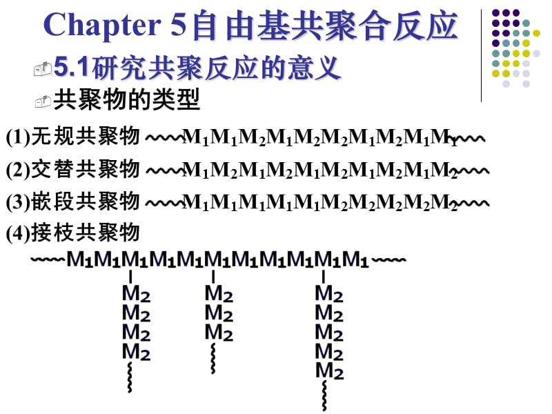 高分子化学物理教学课件PPT自由基共聚.ppt_第2页