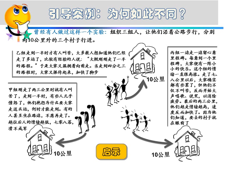 目标、计划与决策教学课件PPT.ppt_第3页