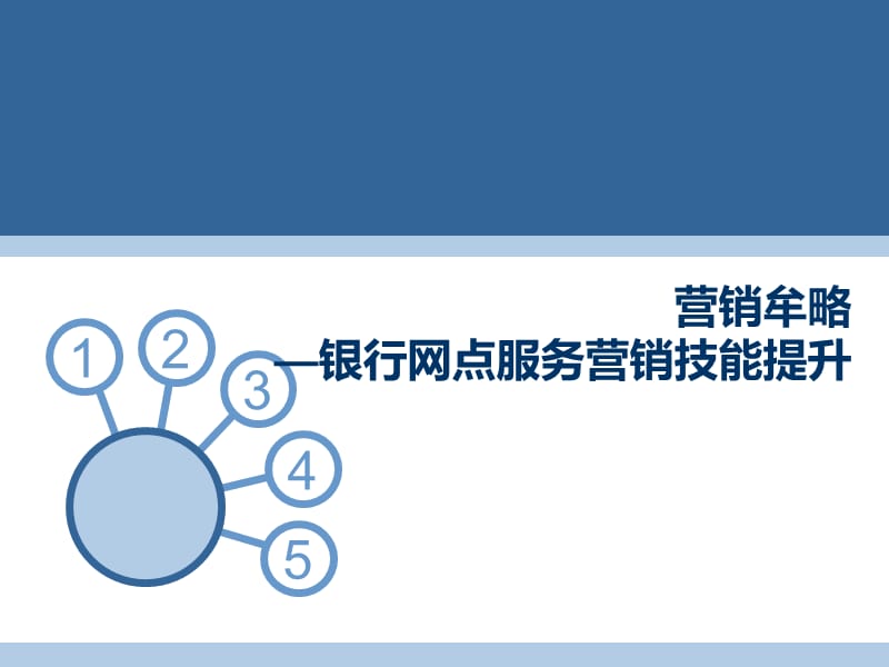 银行网点服务营销技能提升.ppt_第1页