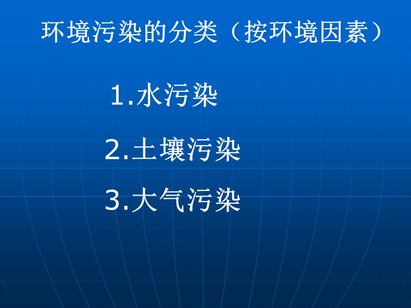 新课标初中体育课件《环境与健康》 .ppt_第3页