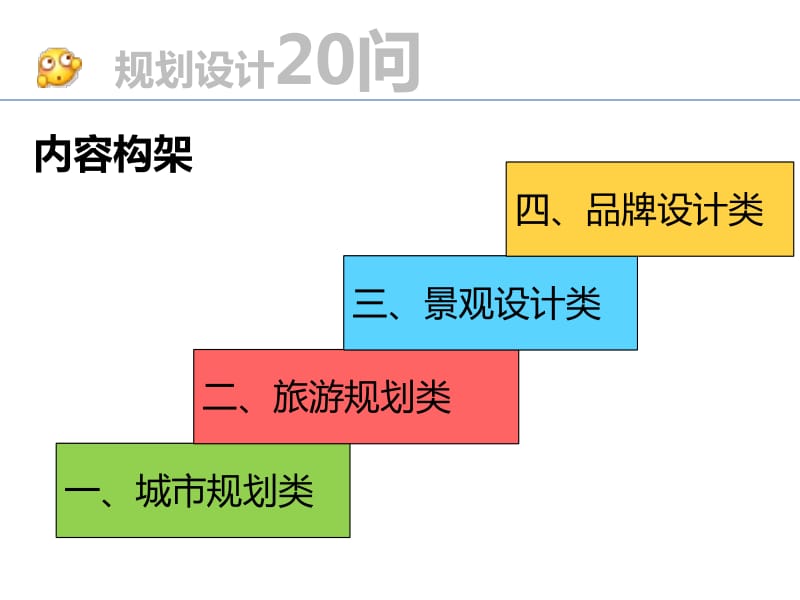 旅游地产城市规划类.pdf_第2页