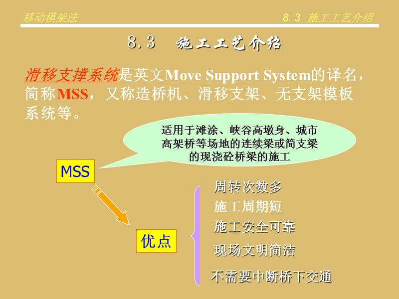 教学课件PPT桥涵施工技术移动模架法施工.ppt_第3页