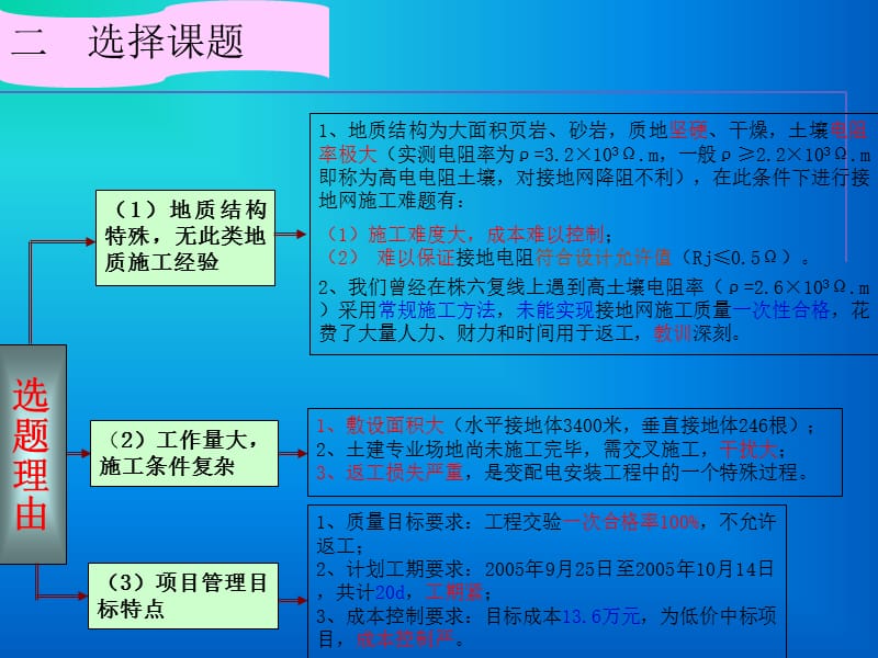 研究整体岩石地基变电所接地网施工新方法.ppt_第3页