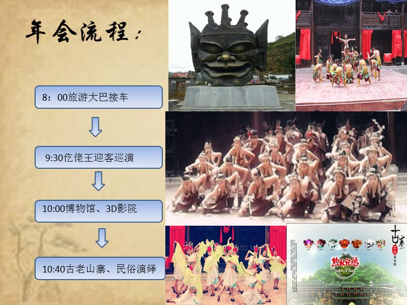 黔北记忆年会团队建设活动方案年会套票方案.ppt_第3页