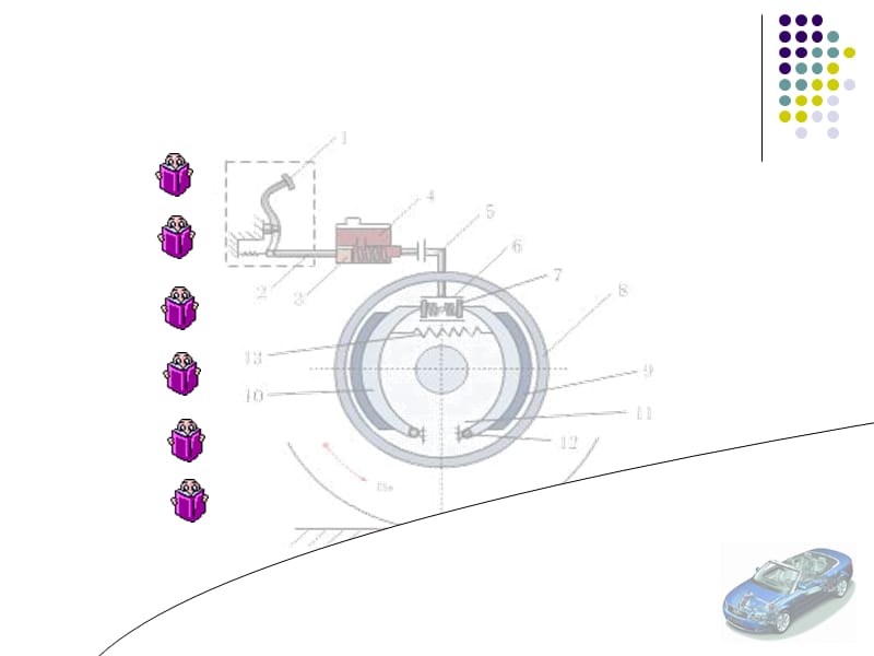 教学课件PPT汽车构造制动系.ppt_第1页