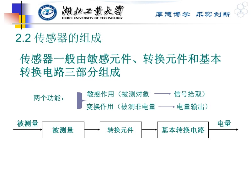 机电一体化系统设计检测系统设计传感器.ppt_第2页