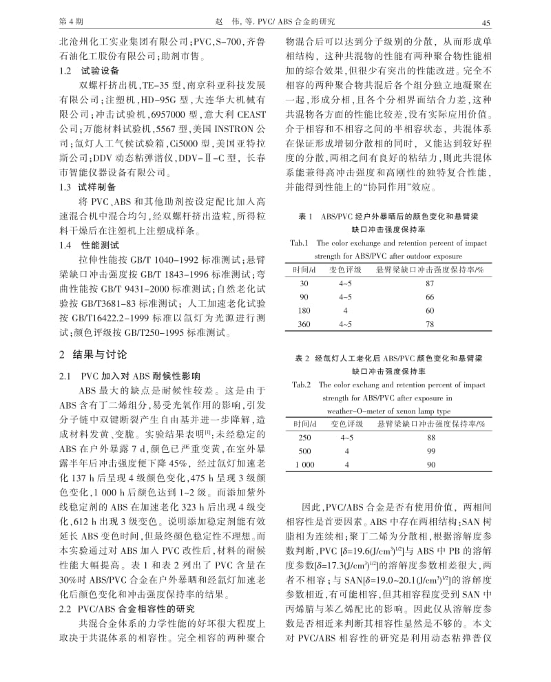 PVCABS合金的研究.pdf_第2页