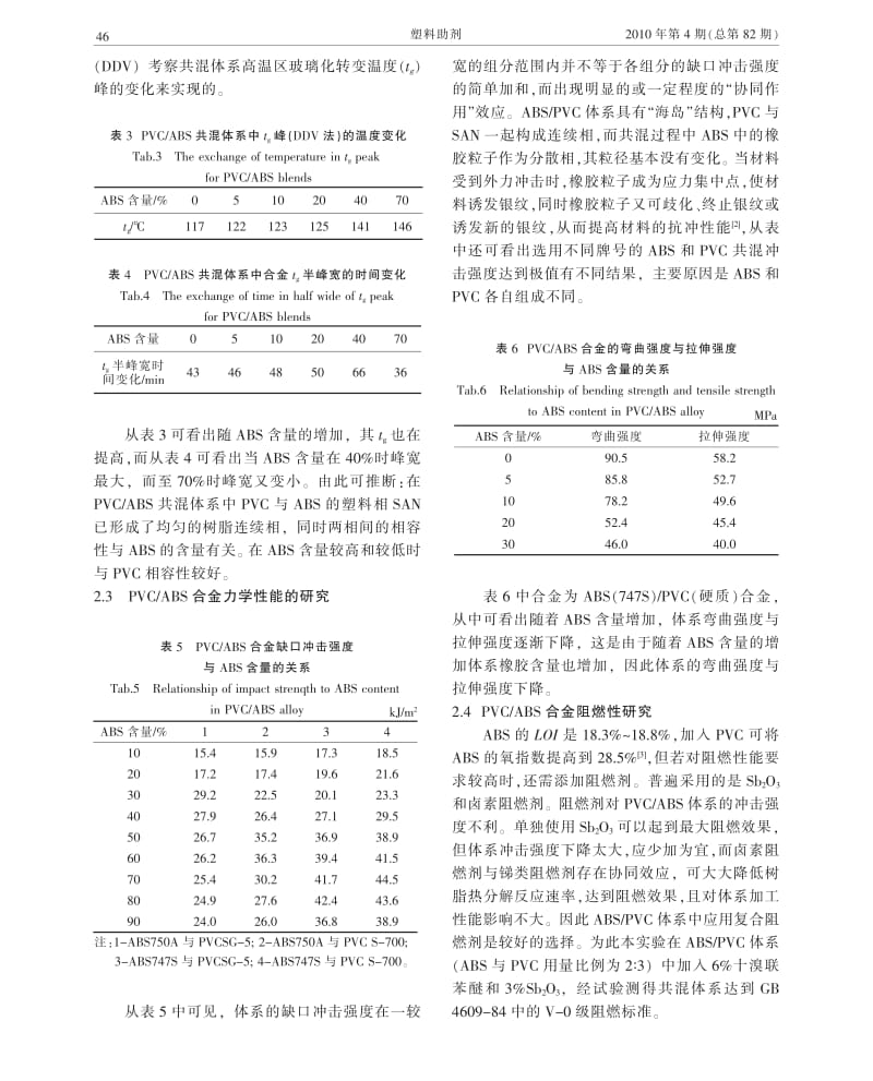 PVCABS合金的研究.pdf_第3页