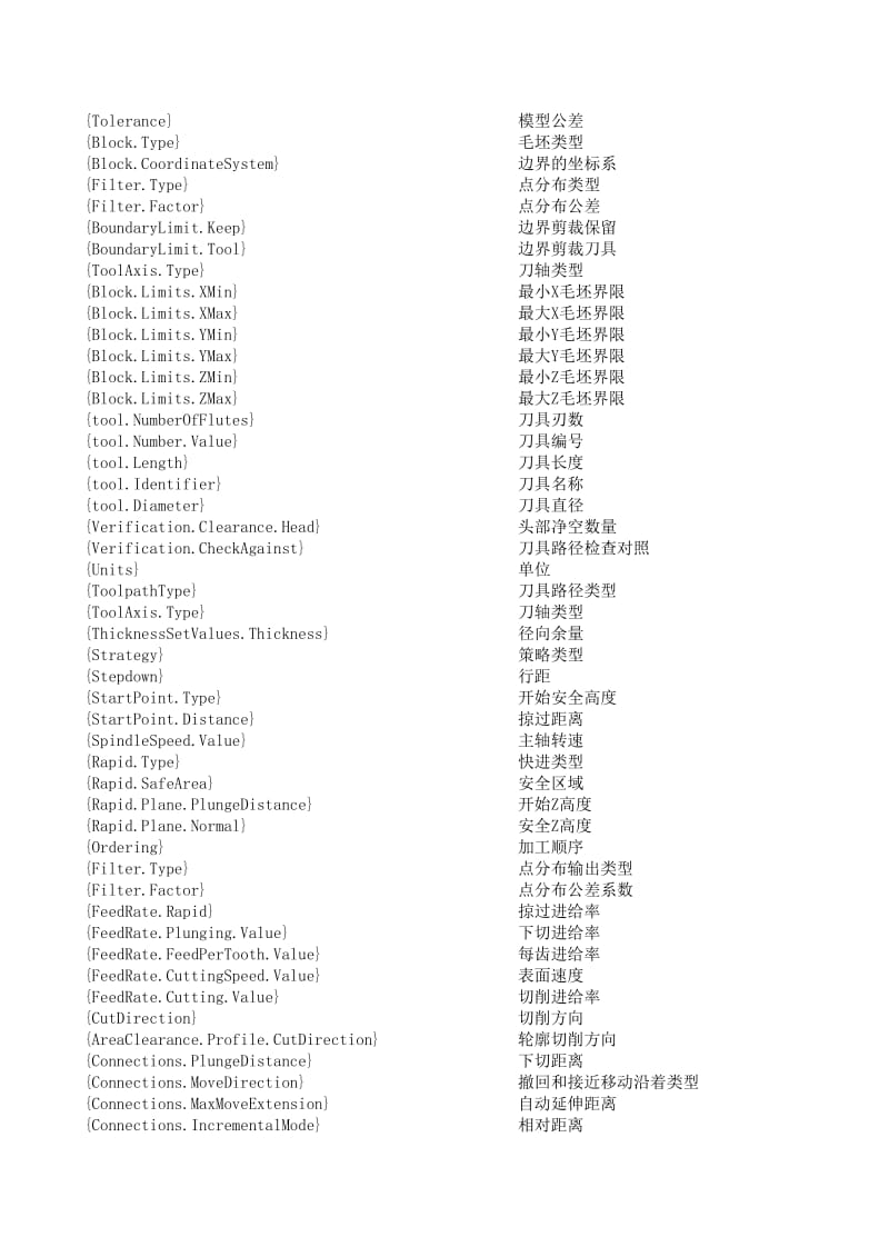 powermill程序单变量参数.xls_第1页