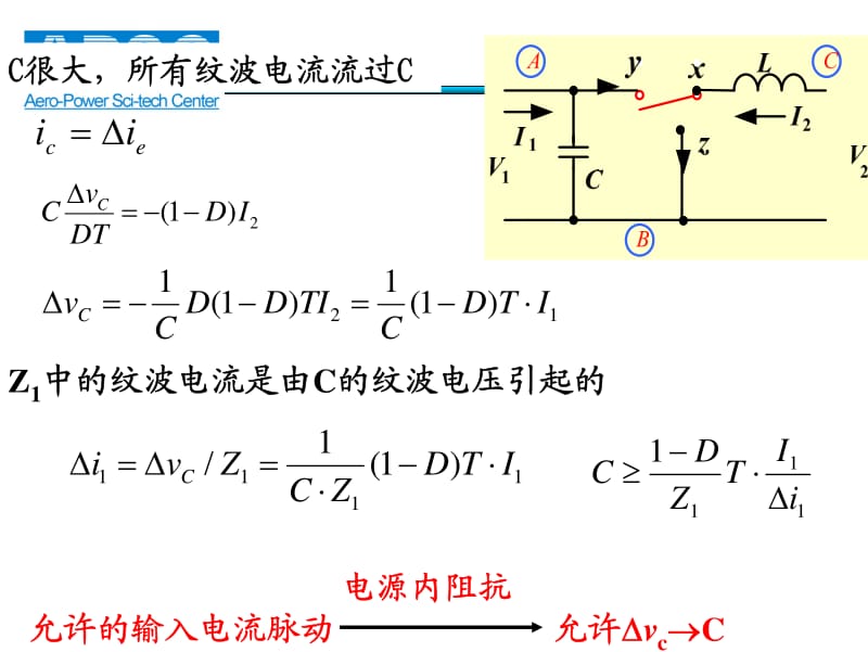 功率电子学课件-输入输出滤波器.pdf_第3页