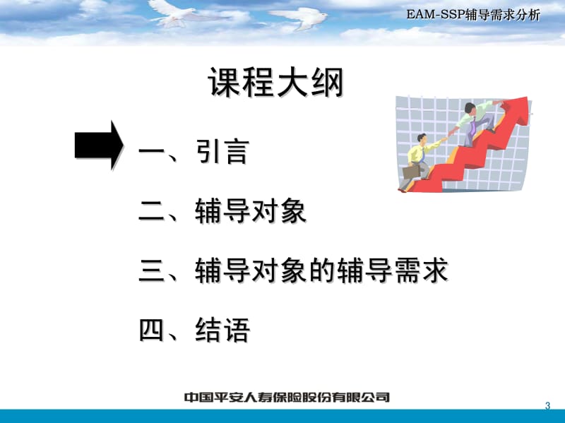 保险公司培训：EAM-SSP辅导需求分析.pdf_第3页