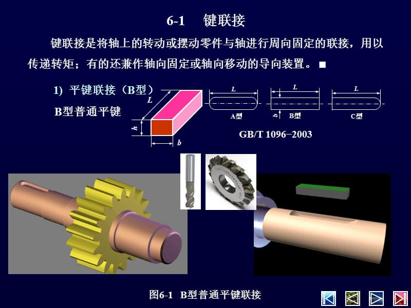 轴毂联接机械设计教学PPT.ppt_第3页