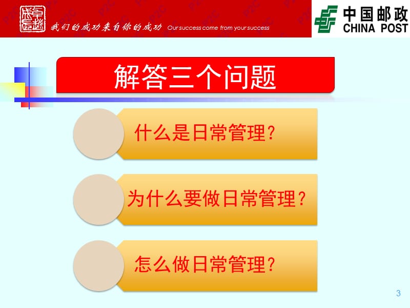 银行日常管理培训.ppt_第3页