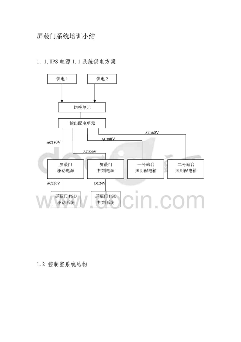 屏蔽门系统培训.pdf_第1页