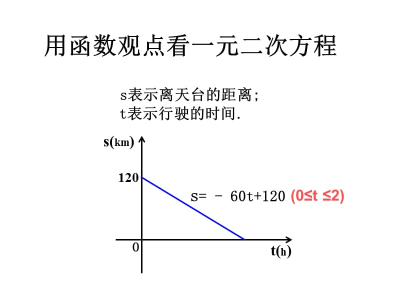 新课标人教版初中数学《用函数观点看一元二次方程》精品课件.ppt_第2页