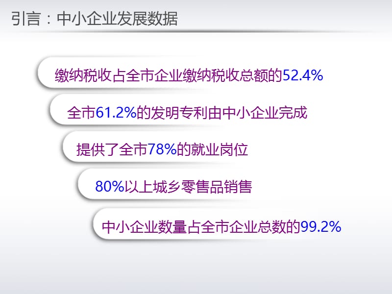 担保系列讲义：当前形势下担保机构发展模式研究.ppt_第2页