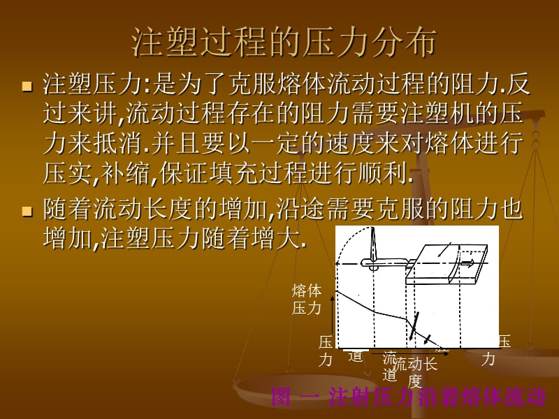 注塑成型工艺参数教学PPT.ppt_第3页