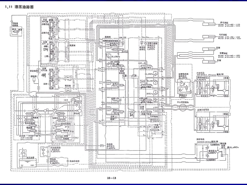 挖掘机液压系统专题介绍PPT.ppt_第3页