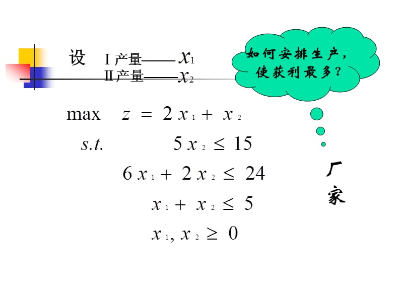 管理运筹学教学课件PPT对偶问题.ppt_第3页