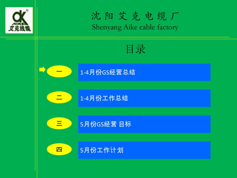 电缆厂高压车间月份总结及5月份工作计划.pptx_第3页