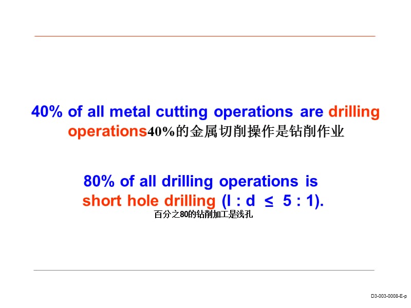 钻头培训TDM drill training.ppt_第3页