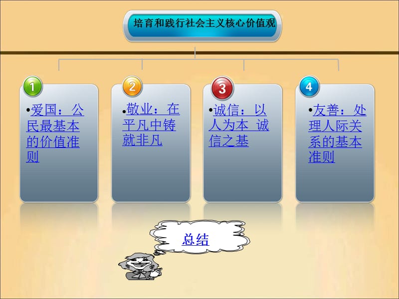 社会主义的核心价值观和构建和谐社会—关于民生问题的思考.ppt_第2页