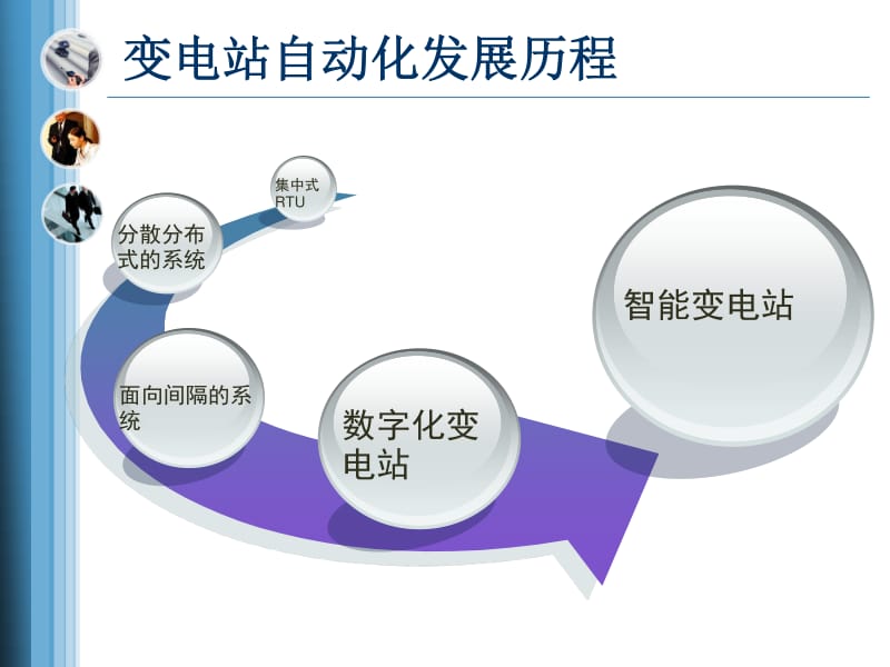 智能变电站技术方案介绍.pdf_第3页