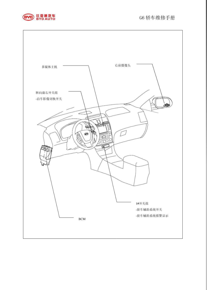 比亚迪G6泊车系统维修手册.pdf_第3页