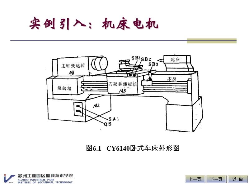 电机教学课件PPT.ppt_第2页