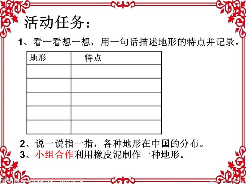 教科版小学科学五年级上册《地球表面的地形》课件.ppt_第3页