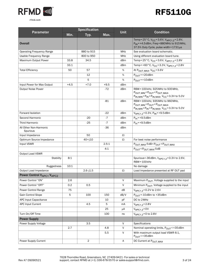 RF5110GDS英文介绍资料.pdf_第3页