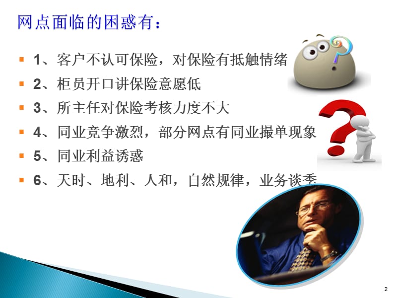 银行网点出单管理.ppt_第2页