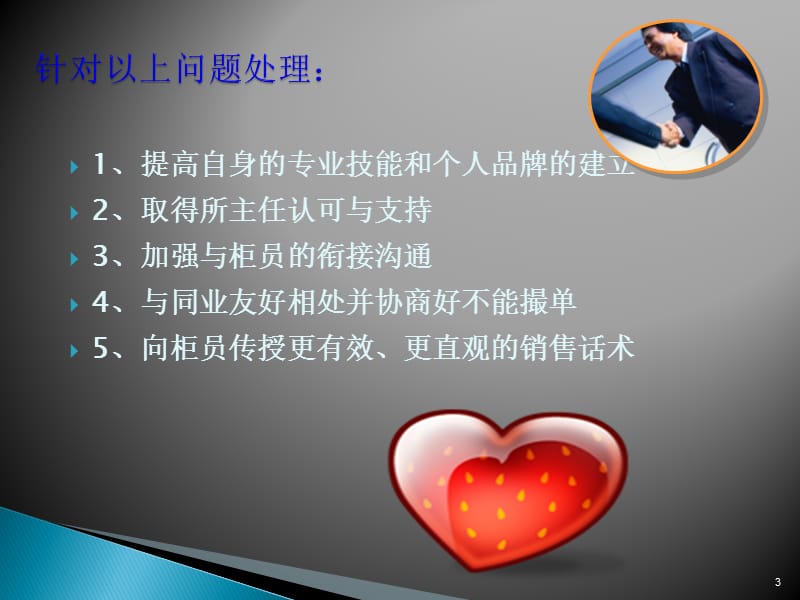 银行网点出单管理.ppt_第3页