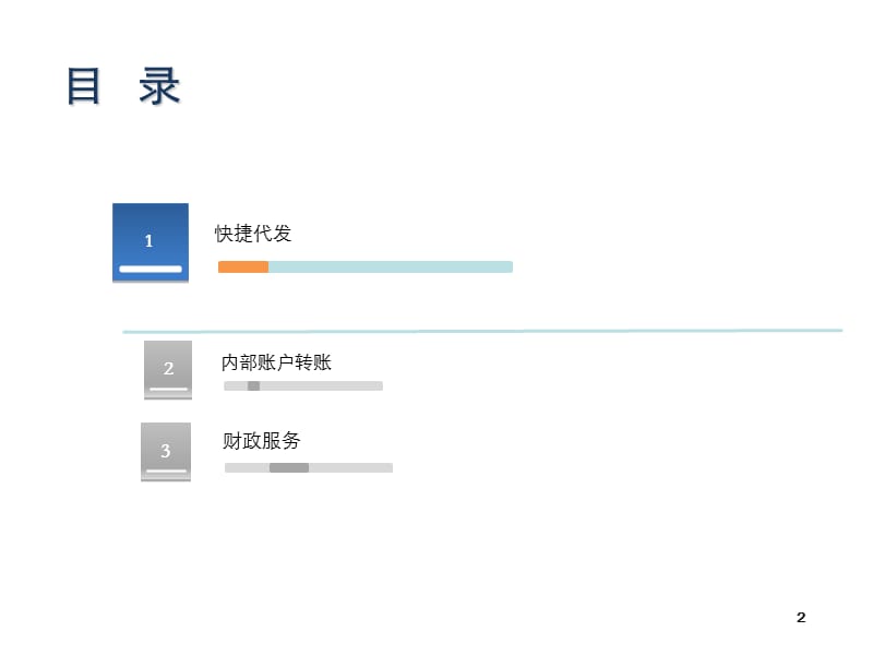 电子银行产品培训——快捷代发、内部账户转账、财政服务.ppt_第2页