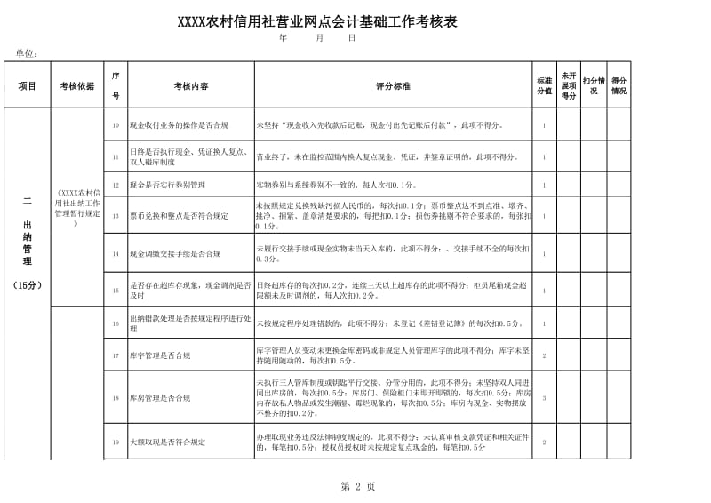 农村信用社会计基础工作考核表.xls_第2页