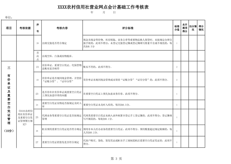 农村信用社会计基础工作考核表.xls_第3页