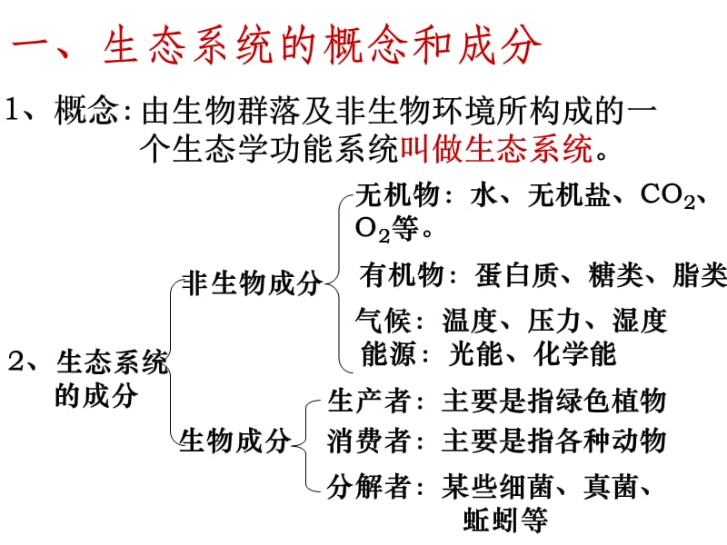 浙教版高中生物课件：生态系统的营养结构.ppt_第3页