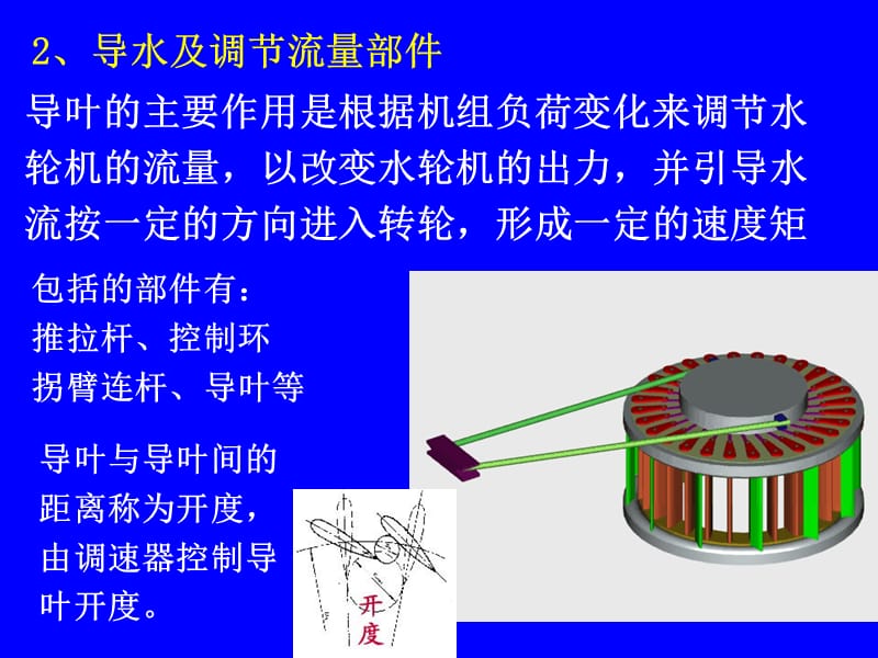 水轮机配村资料 水轮机结构.ppt_第3页