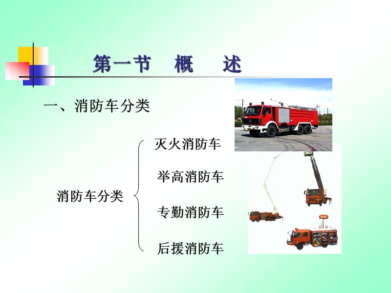 消防车知识.ppt_第2页