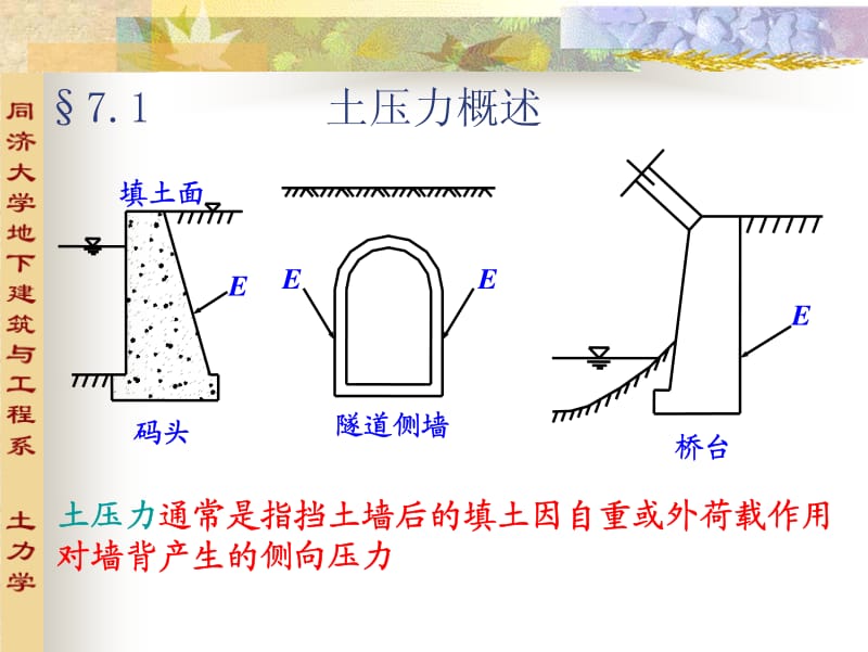 土力学土压力计算教学课件.pdf_第2页