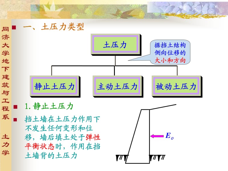 土力学土压力计算教学课件.pdf_第3页