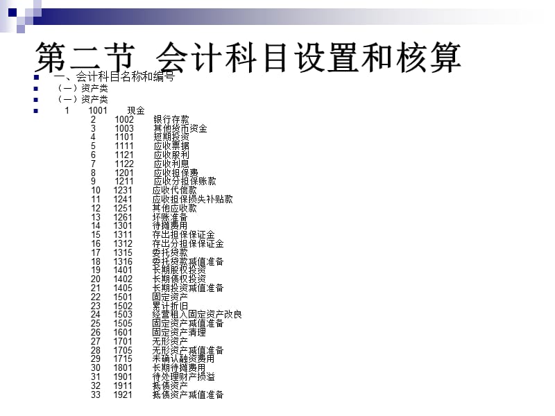 担保经理培训课程：担保机构财务与会计.ppt_第3页