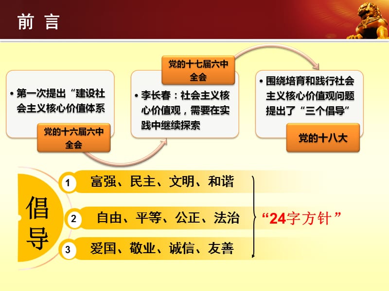 社会主义核心价值观主题教育班会课.ppt_第2页