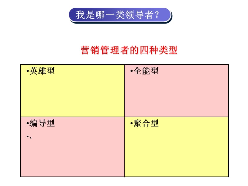 邮政培训：高绩效团队管理技能提升(学员版).ppt_第3页