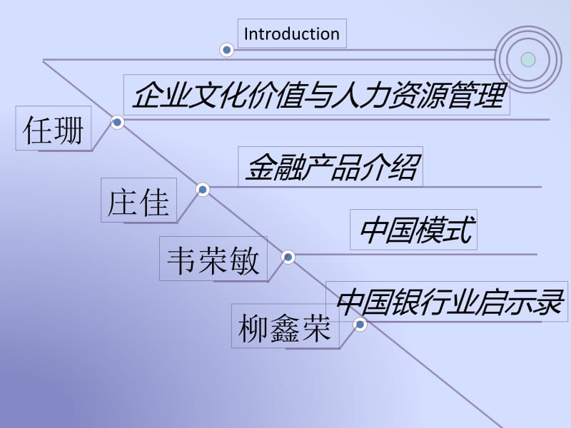 渣打银行文化分析.pptx_第3页