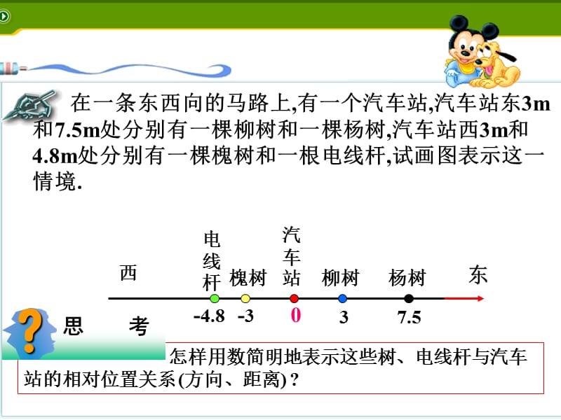 新课标人教版初中数学七年级上册《数轴（1）》精品课件.ppt_第3页