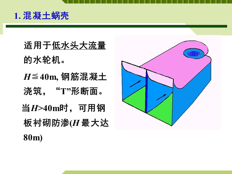 水轮机结构 学习课件PPT蜗壳及尾水管.ppt_第2页