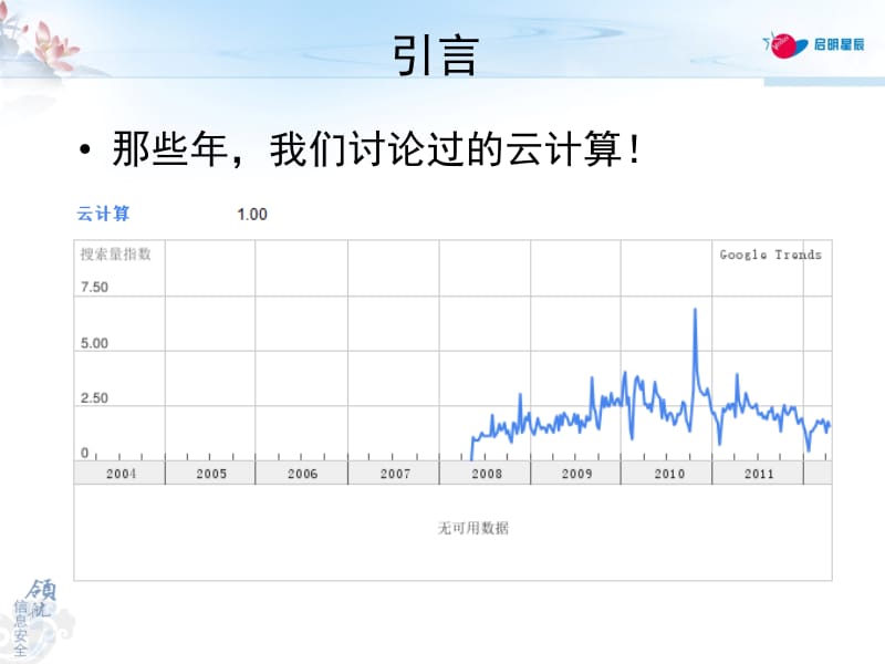 云计算应用及安全专题讲座PPT.pptx_第3页