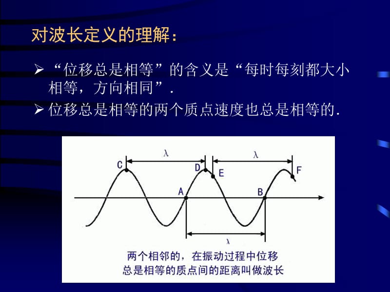 新人教版高中物理选修3－4第十二章3、《波长、频率和波速》精品课件.ppt_第3页