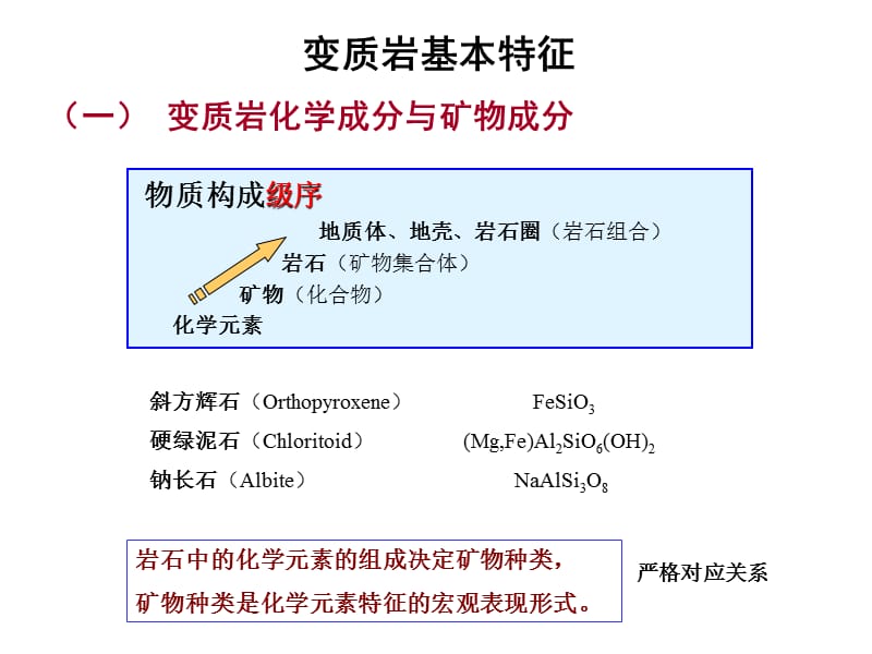 教学课件PPT变质岩基本特征及分类命名.ppt_第2页